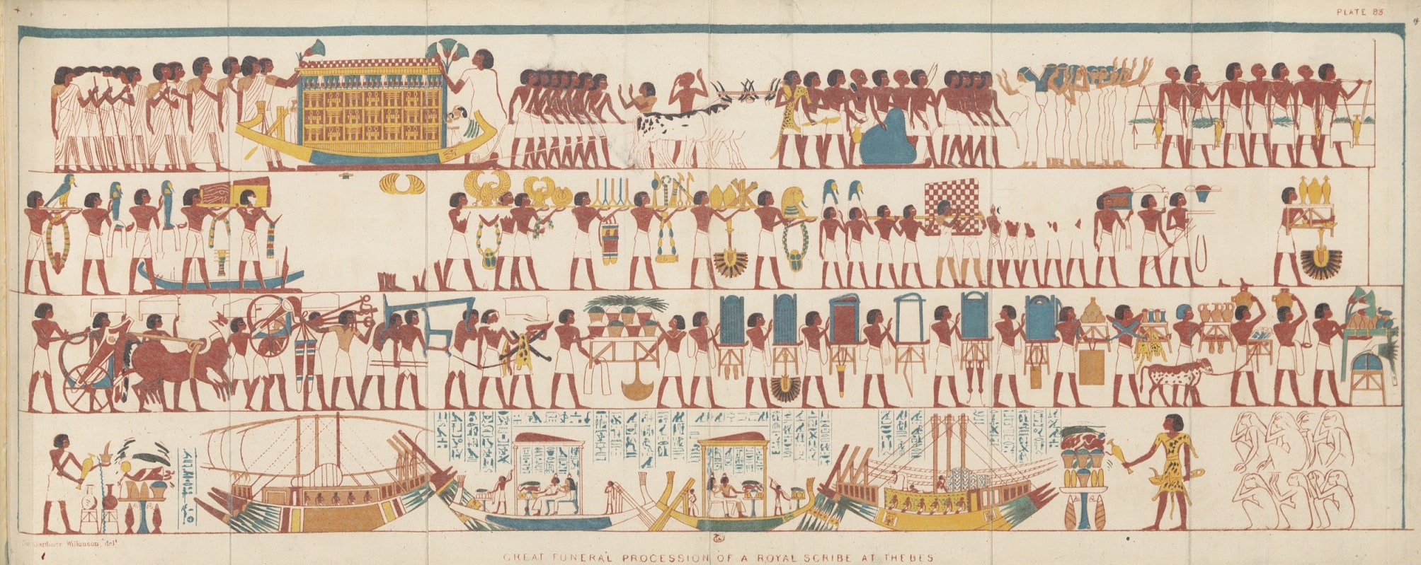 Ancient Egyptians