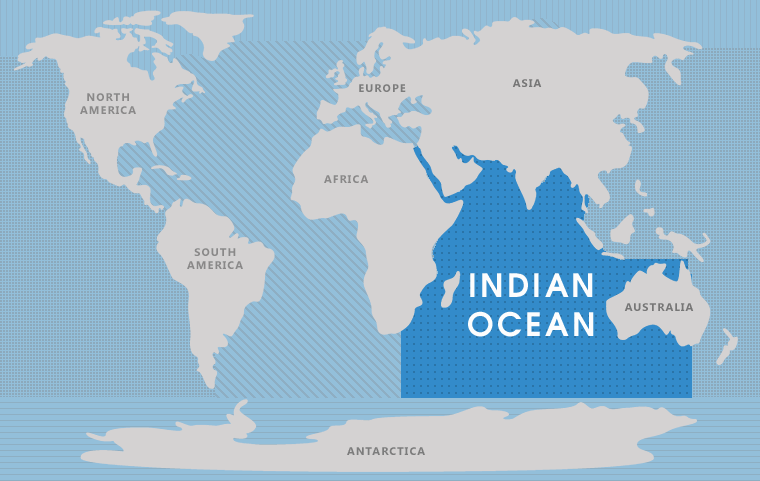 Indian Ocean