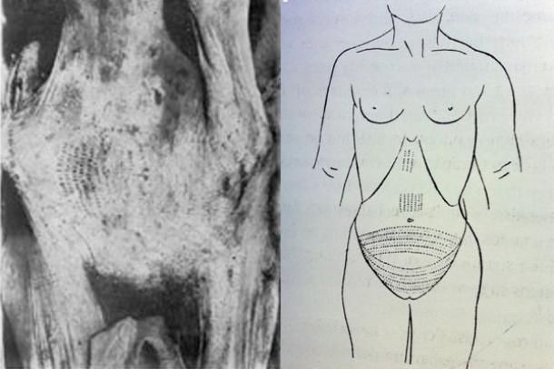 8 Oldest Tattoos in the World 8 Oldest Tattoos in the World