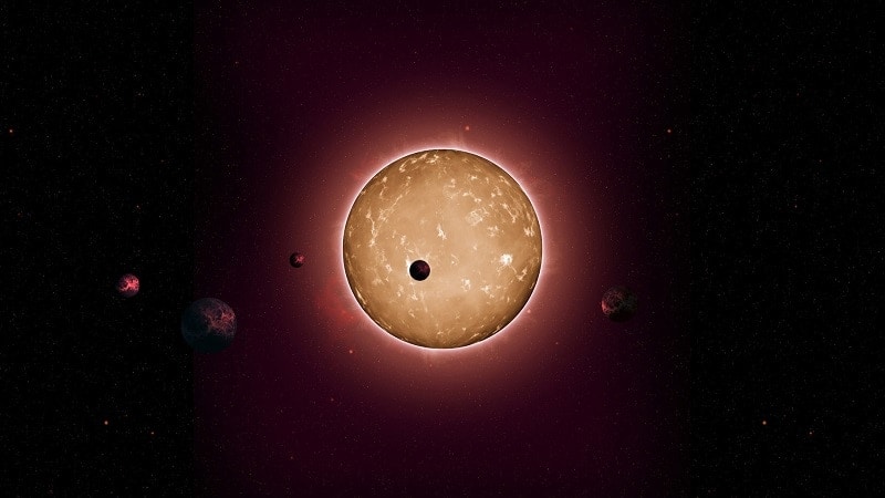Kepler-444 Planet System