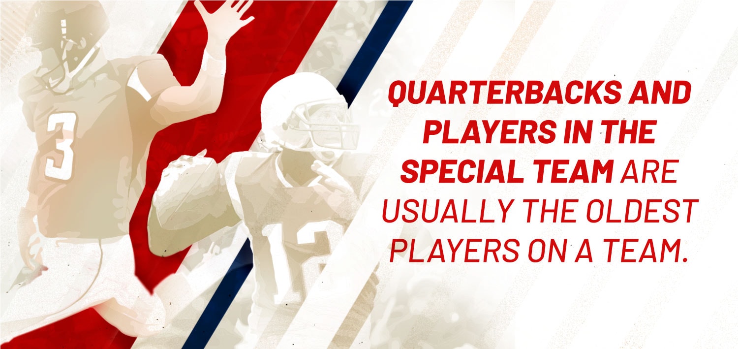 NFL quarterback and special team oldest players