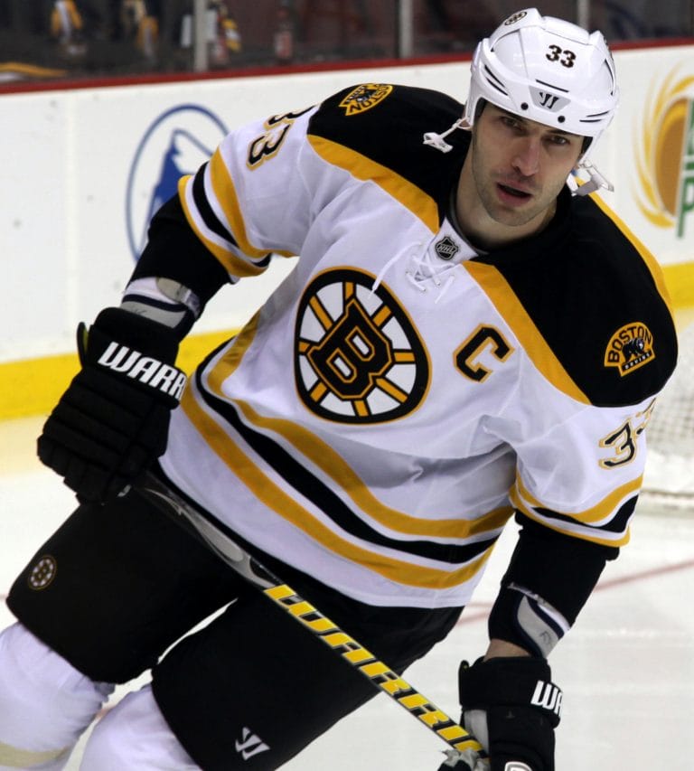 10 Oldest Active NHL Players (Updated 2021)