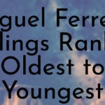 Miguel Ferrer’s Siblings Ranked Oldest to Youngest