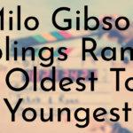 Milo Gibson’s Siblings Ranked Oldest To Youngest