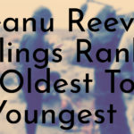 Keanu Reeves’ Siblings Ranked Oldest To Youngest