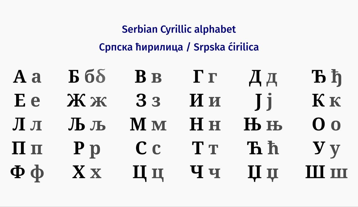 10 oldest slavic languages oldest