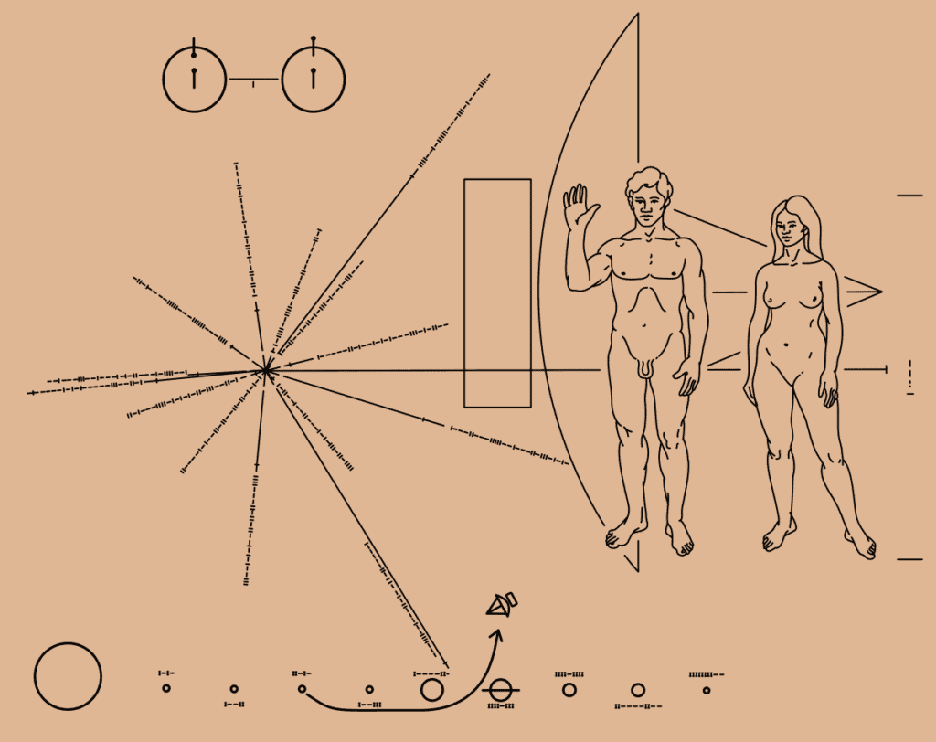 Pioneer Plaques