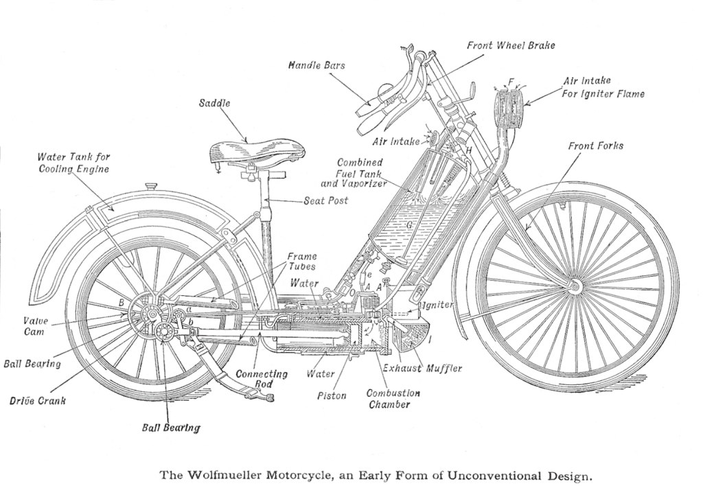 Hildebrand & Wolfmüller Model 2 (1897)