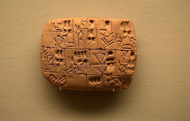 Mesopotamian Beer: Brewing Tradition Since 6000 BCE