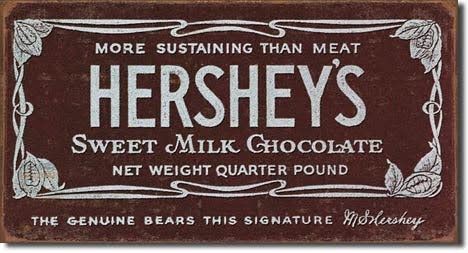 Hershey’s Milk Chocolate Bar