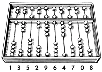 Abacus