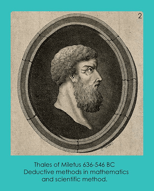 Thales of Miletus