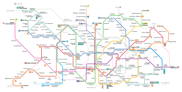 Barcelona Metro