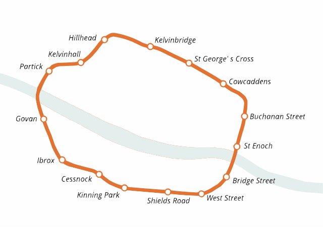 Glasgow Subway