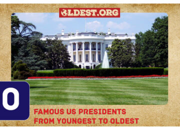 Famous US Presidents From Youngest to Oldest