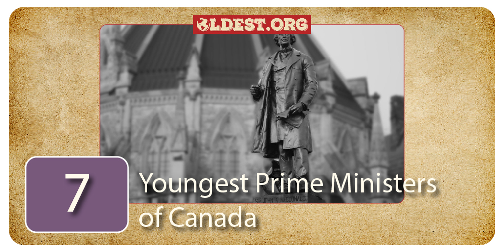 Youngest Prime Ministers of Canada