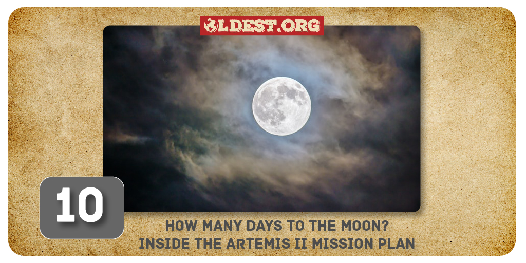 How Many Days to the Moon? Inside the Artemis II Mission Plan